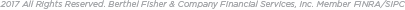 Rights Reserved